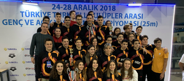 Türkiye Kısa Kulvar Kulüplerarası Genç ve Açık Yaş Yüzme Şampiyonası’nda dereceler