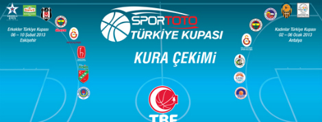 Türkiye Kupası'nda Rakiplerimiz Belli Oldu