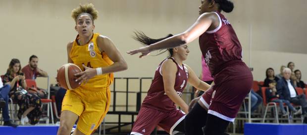 Galatasaray 69 - 66 Birevim Elazığ İl Özel İdare