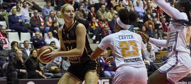 Spar Girona 68-82 Galatasaray Çağdaş Faktoring