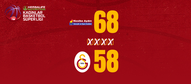 Nesibe Aydın 68-58 Galatasaray 