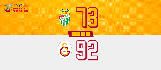 Frutti Extra Bursaspor 73-92 Galatasaray