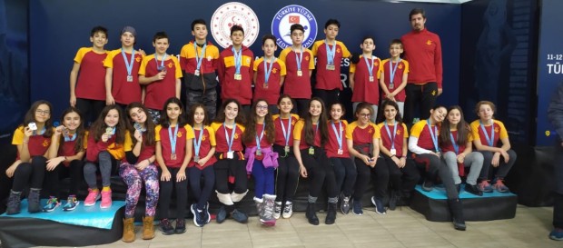 11-12 Yaş Türkiye Şampiyonası’nda dereceler 