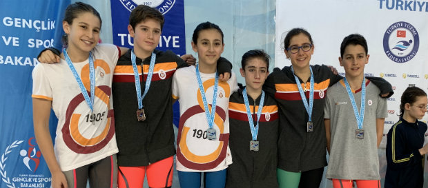 Trabzon 11-12 Yaş Ulusal Gelişim Türkiye Finalleri’nde dereceler