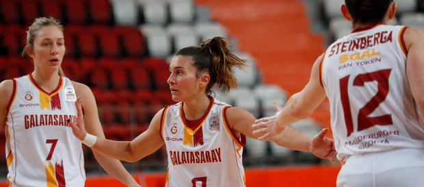 Galatasaray 89-57 İzmit Belediyespor