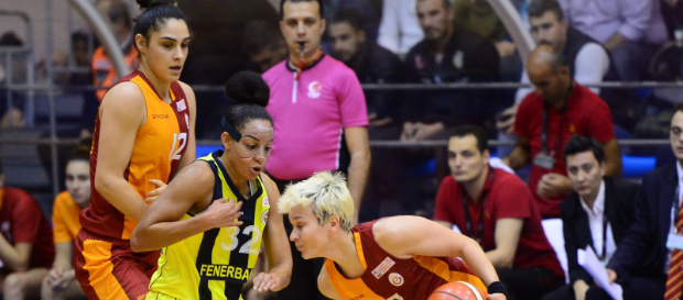 Fenerbahçe 77 - 60 Galatasaray