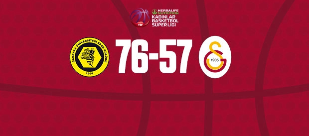 Çankaya Üniversitesi 76-57 Galatasaray