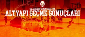 Galatasaray Erkek Basketbol Altyapı Seçme sonuçları belli oldu