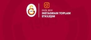 Galatasaray Instagram etkileşimlerinde 2. sırada