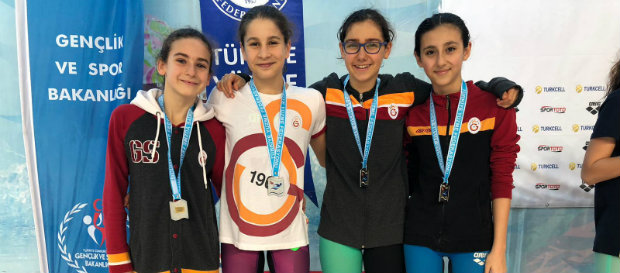 11-12 Yaş Ulusal Gelişim Türkiye Finalleri'nde bireysel dereceler