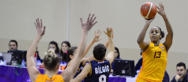 Galatasaray 64 - 70 Çukurova Basketbol