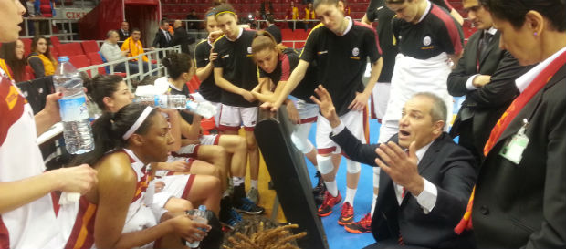 Galatasaray Odeabank 76 - 52 Osmaniye Gençlik