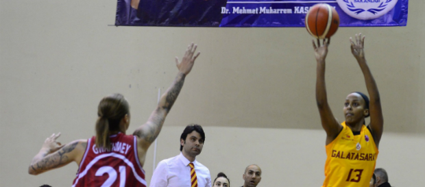 Galatasaray 76 – 58 Lointek Gernika Bizkaia