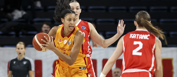 Galatasaray Çağdaş Faktoring 68-78 Kızılyıldız