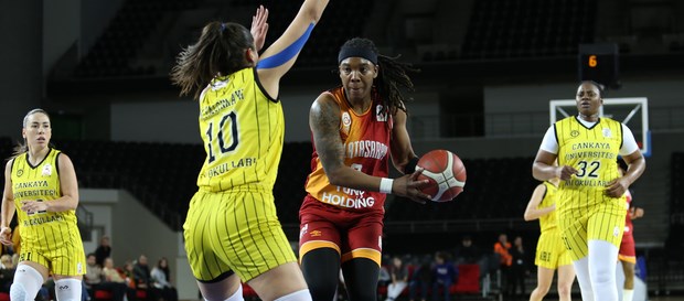 Çankaya Üniversitesi 78-86 Galatasaray Çağdaş Faktoring