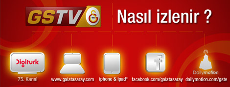 Derbide Unutulmaz Maçlar GSTVde