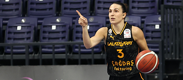 Emlak Konut 74-68 Galatasaray Çağdaş Faktoring
