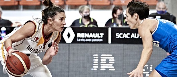 Galatasaray 89-63 Basket Landes