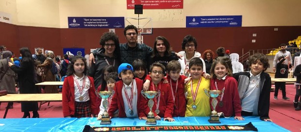 Beyoğlu İlçe Okul Sporları Satranç Turnuvası'nda başarılı dereceler