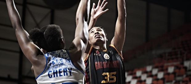 Basket Landes 59-78 Galatasaray