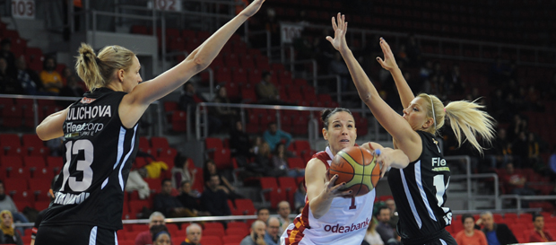 Galatasaray Odeabank 73-50 Beşiktaş