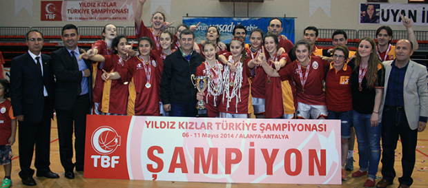 Türkiye Şampiyonalarının Tarihleri Açıklandı