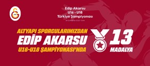 Altyapı sporcularımızdan Edip Akarsu U16-U18 Türkiye Şampiyonası’nda 13 madalya!