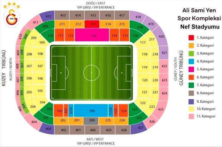 İstanbulspor Hazırlık Maçı Biletleri Hakkında Bilgilendirme