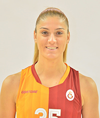 35 Bahar Çağlar