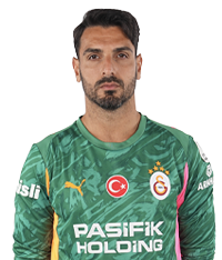 19 - Günay Güvenç