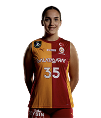 Ezgi Akın — Volleyball