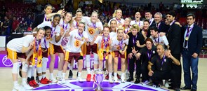 2018 FIBA EuroCup Women