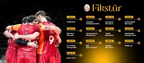 Fikstür